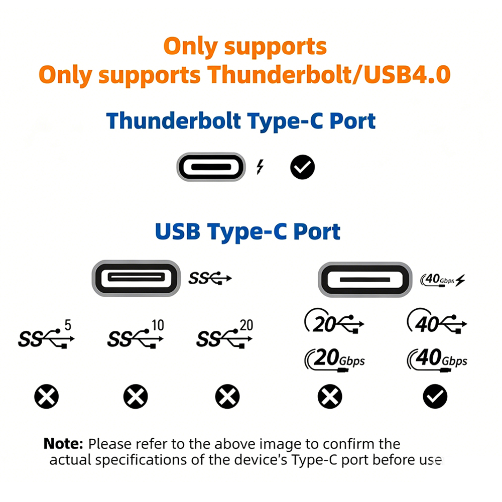 USB4 Thunderbolt 3 / 4 EGPU Do - Thunderbolt 4 Egpu Dock Mini Pc review and price