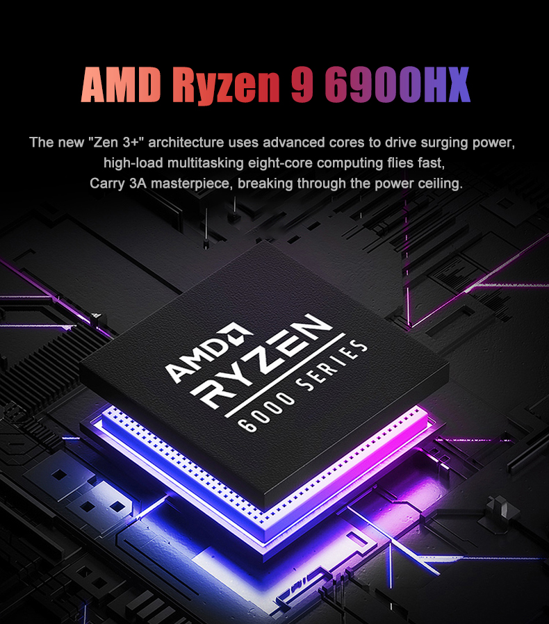 AMD Mini PC Gamer Ryzen 9 6900 - Amd Ryzen 9 7940Hs 64Gb Mini Pc review and price